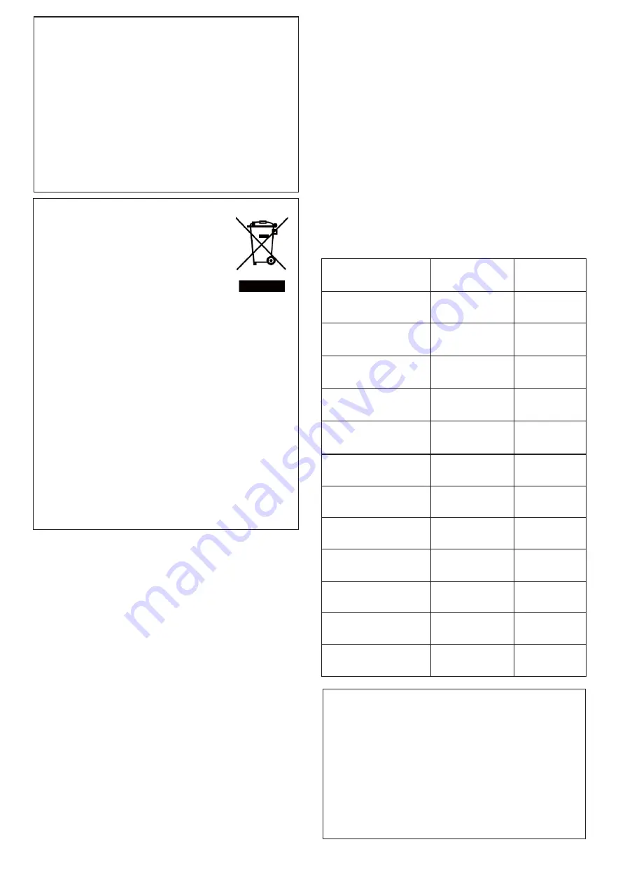 JVC GW-SP100E Instructions Manual Download Page 11