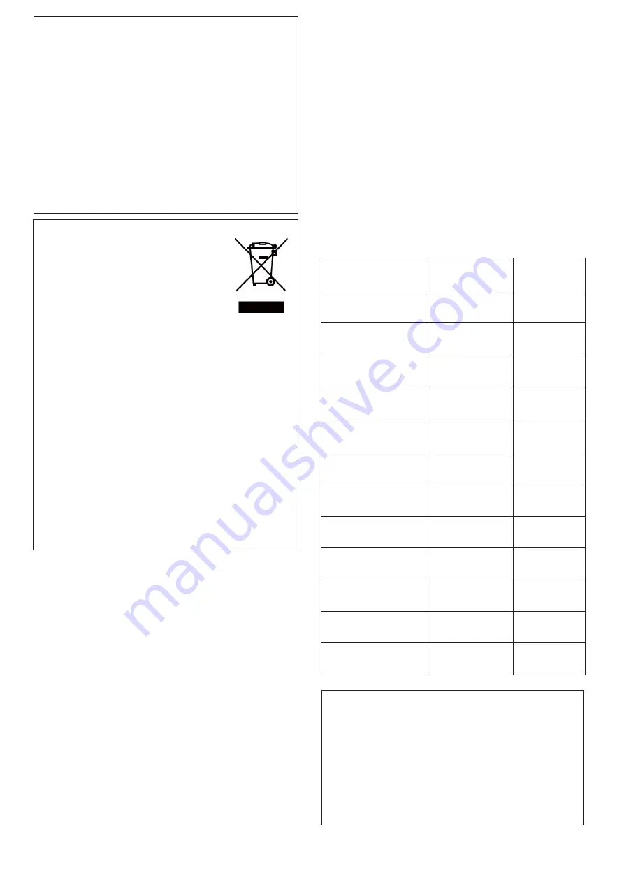 JVC GW-SP100E Instructions Manual Download Page 14