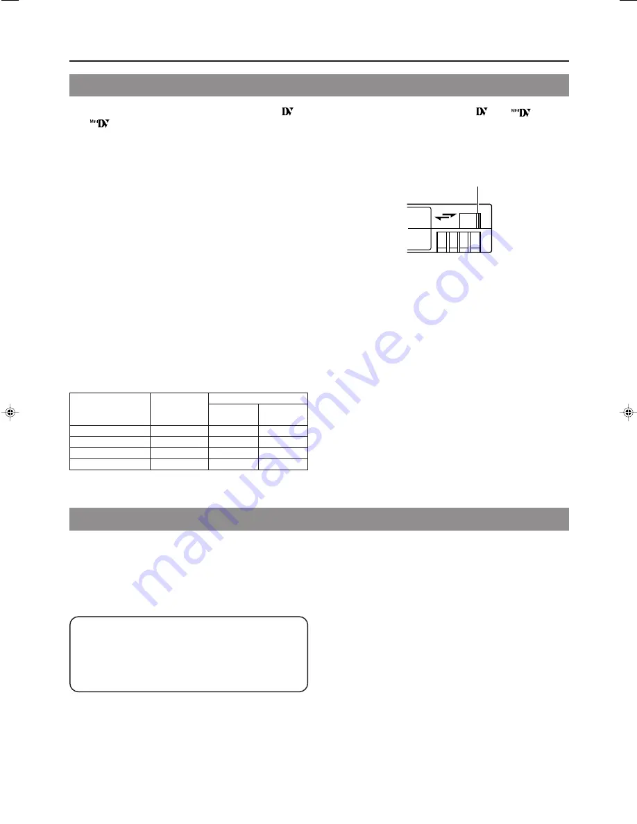 JVC GY-DV5100 User Manual Download Page 8