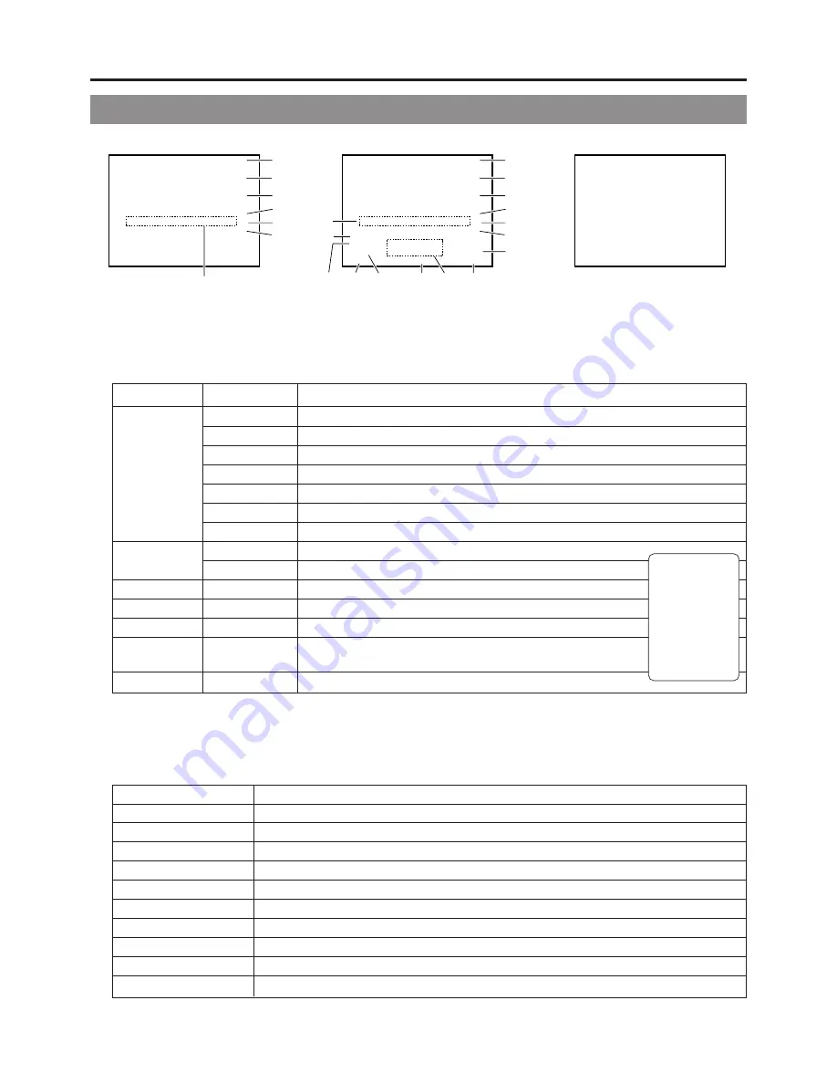 JVC GY-DV550 Instruction Manual Download Page 28