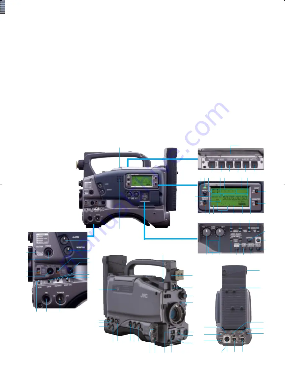 JVC GY-DV700WU - Pro-dv 16:9 Camcorder Specifications Download Page 7