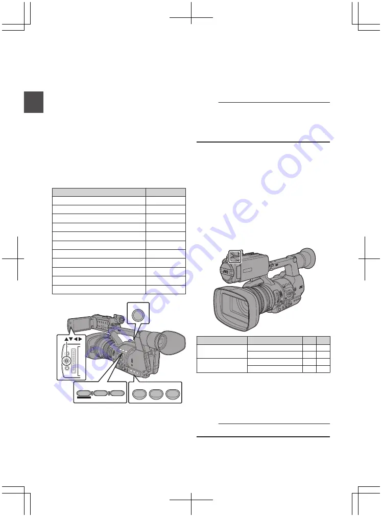 JVC GY-HM650E Instructions Manual Download Page 38