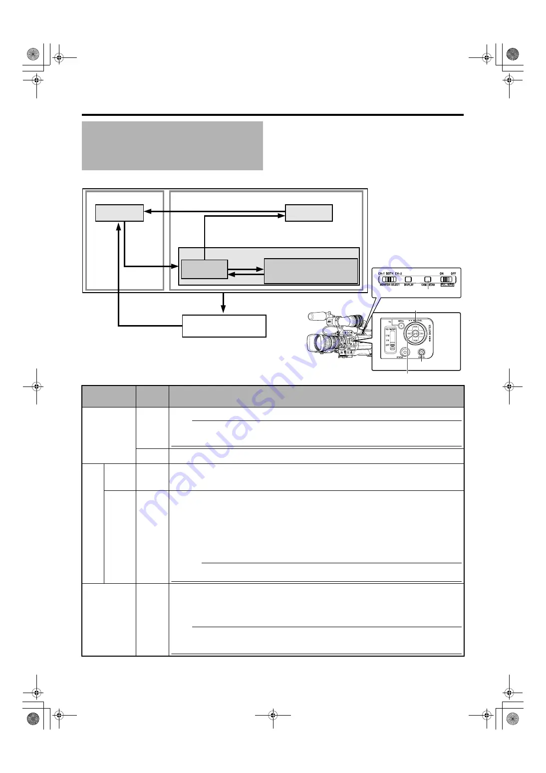 JVC GY-HM700U - Prohd Compact Shoulder Solid State Camcorder Manual Download Page 9