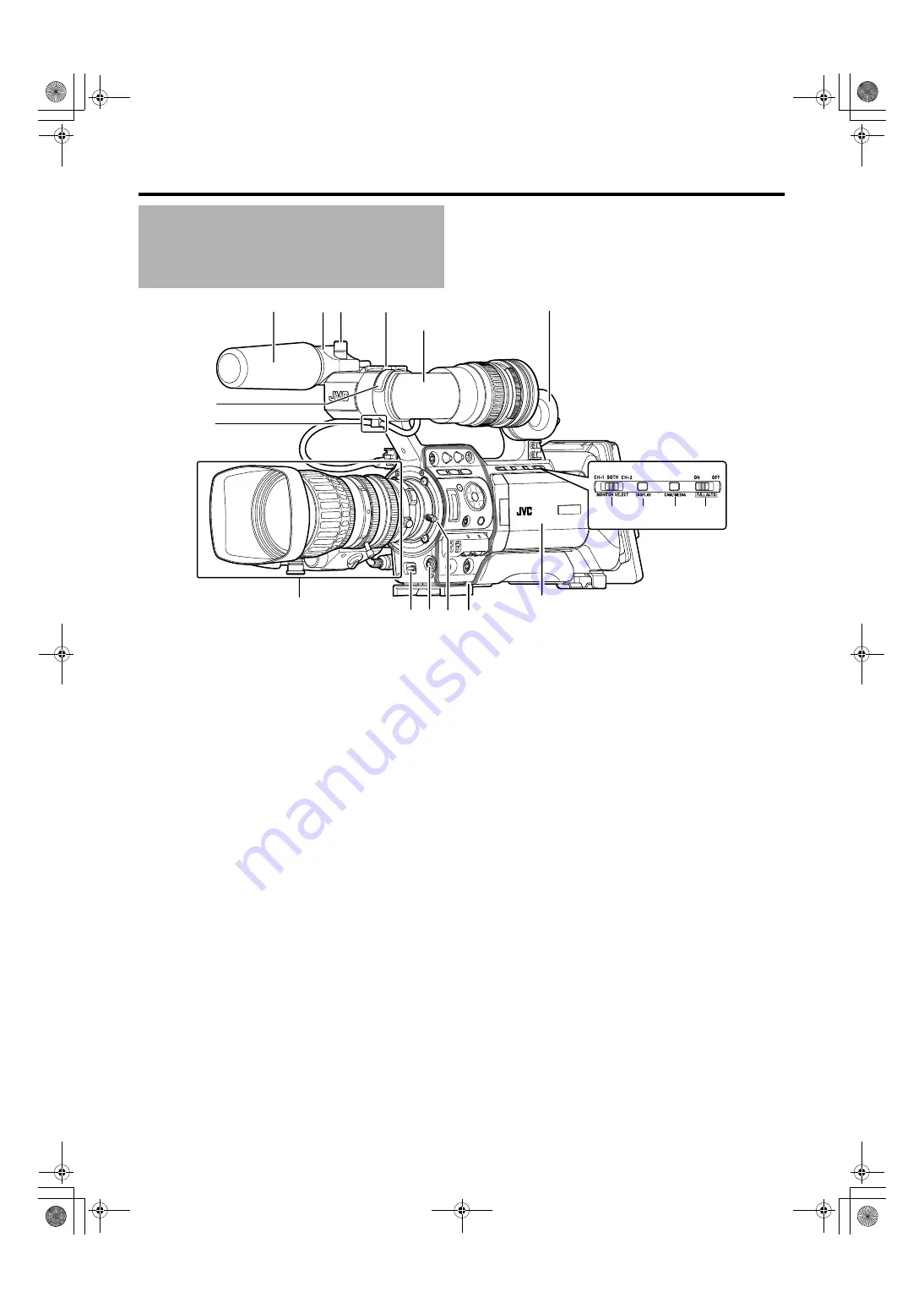 JVC GY-HM700U - Prohd Compact Shoulder Solid State Camcorder Скачать руководство пользователя страница 400