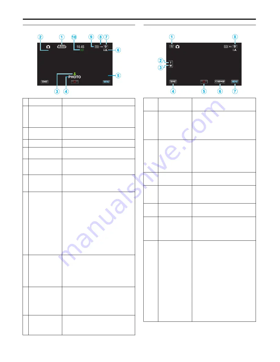 JVC GY-HMZ1E Detailed User Manual Download Page 30