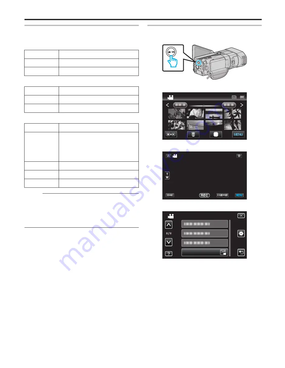 JVC GY-HMZ1E Detailed User Manual Download Page 93