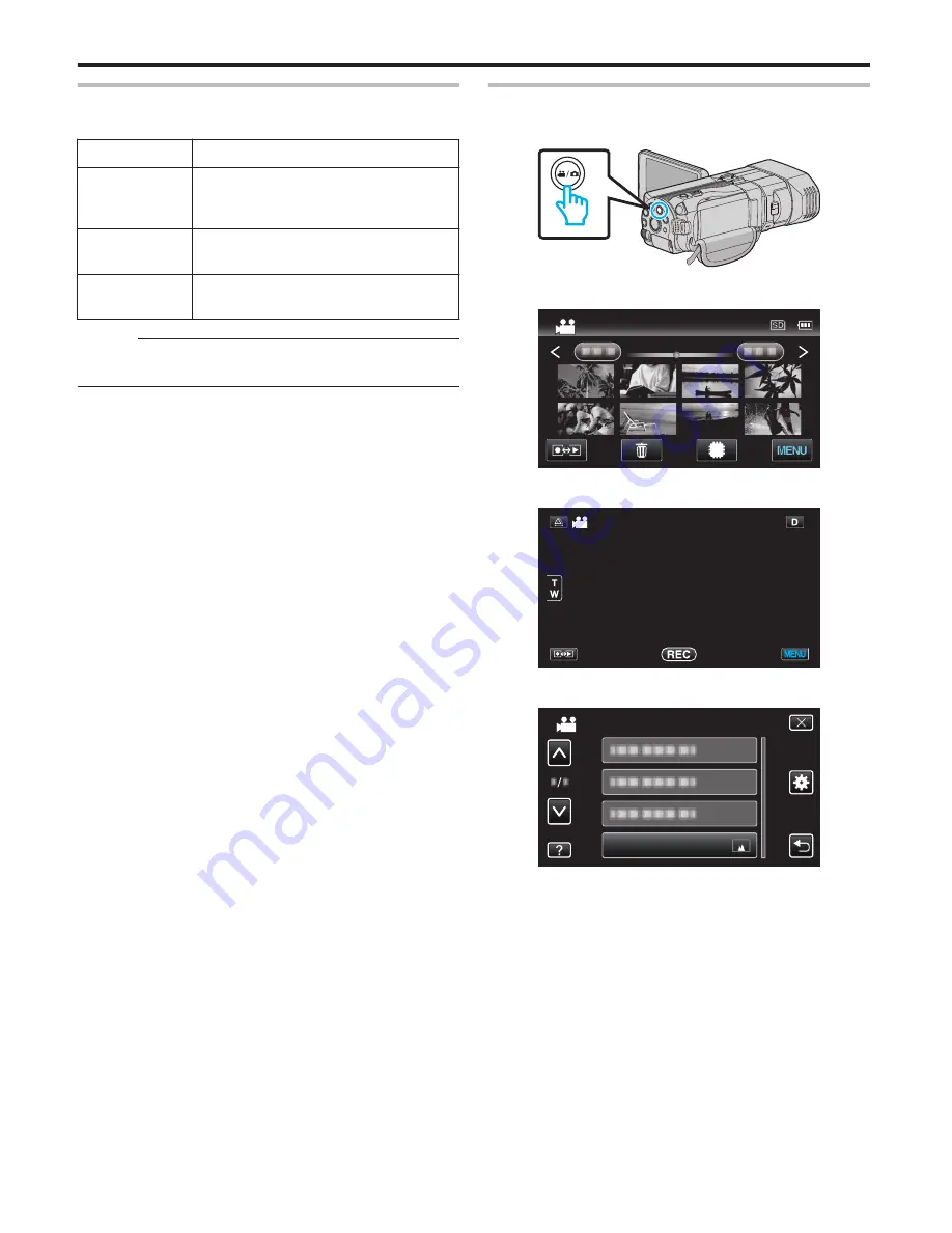 JVC GY-HMZ1E Detailed User Manual Download Page 94