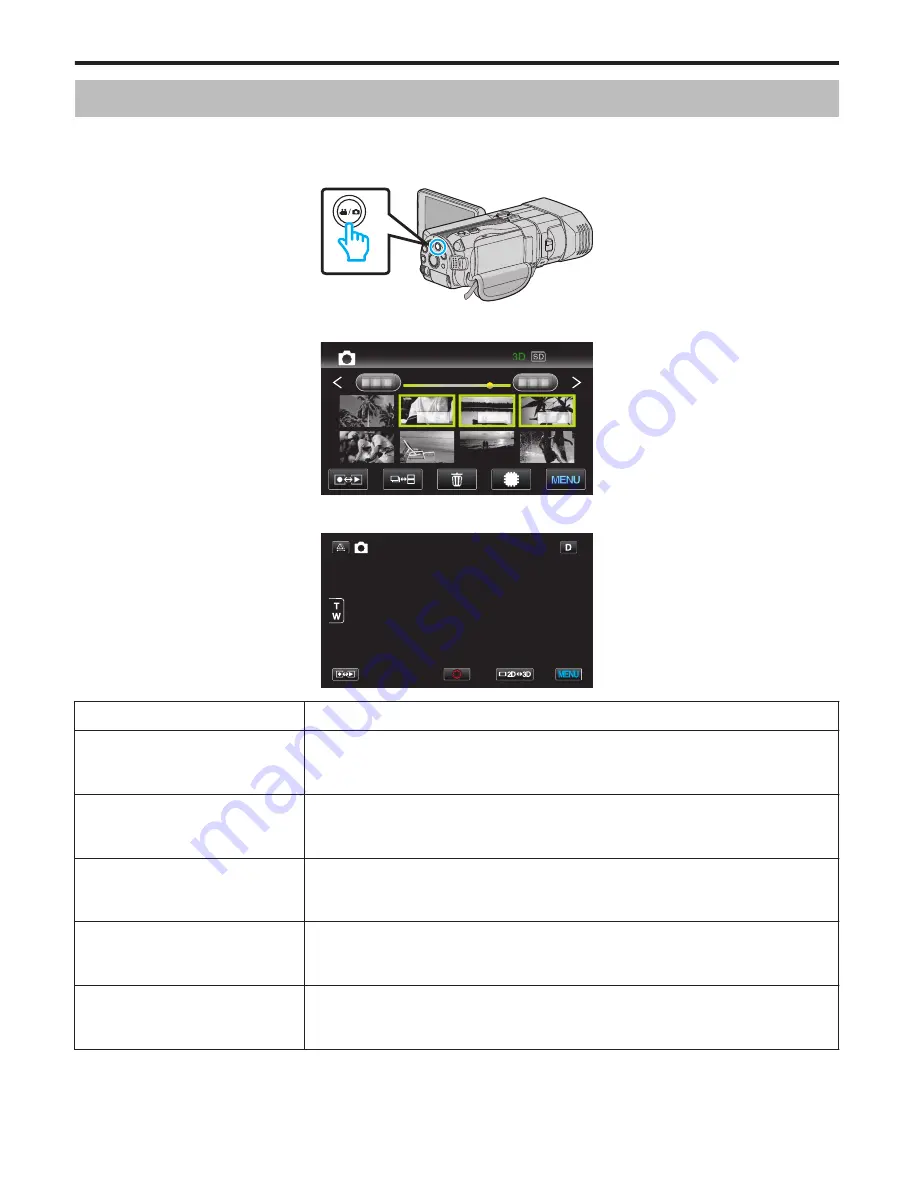 JVC GY-HMZ1E Detailed User Manual Download Page 98