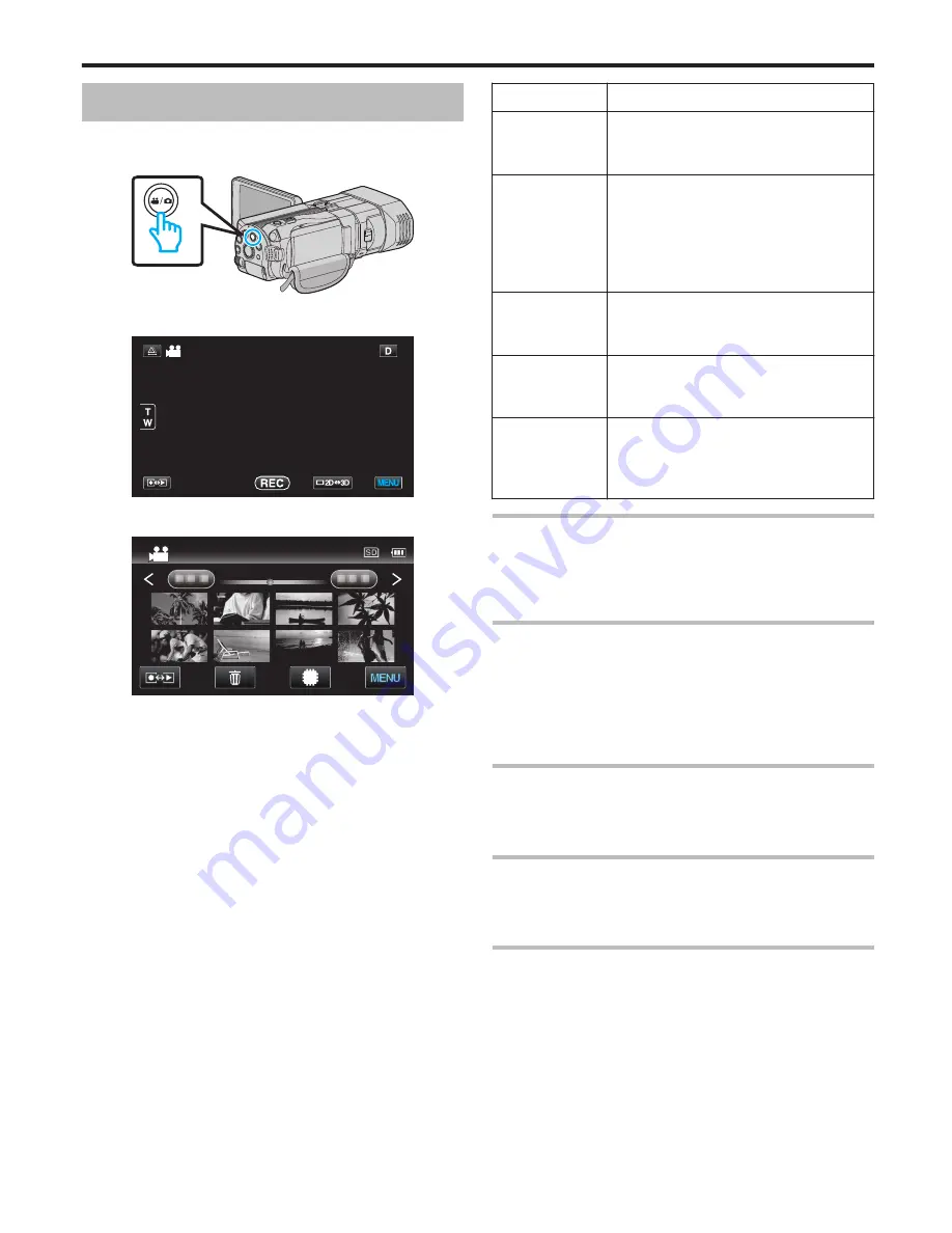 JVC GY-HMZ1E Detailed User Manual Download Page 105