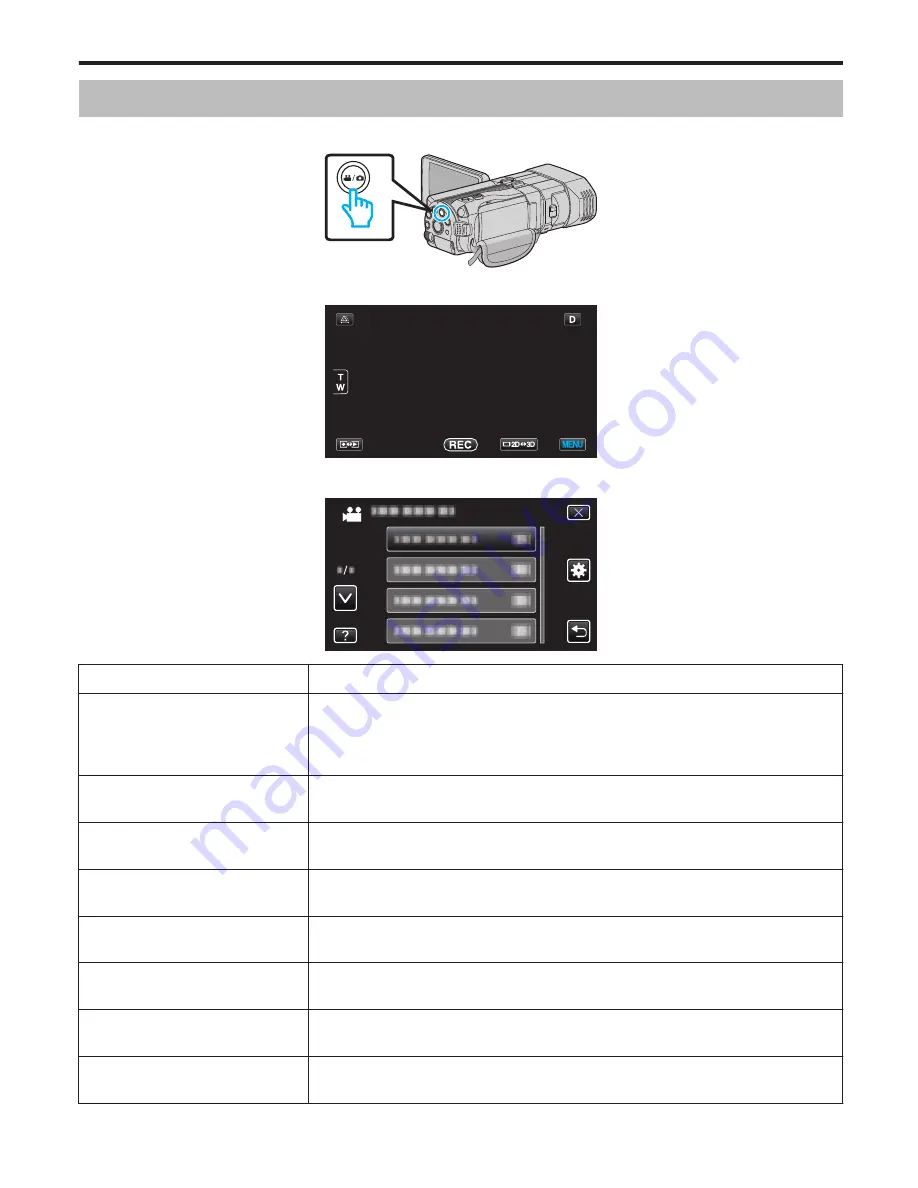 JVC GY-HMZ1E Detailed User Manual Download Page 107