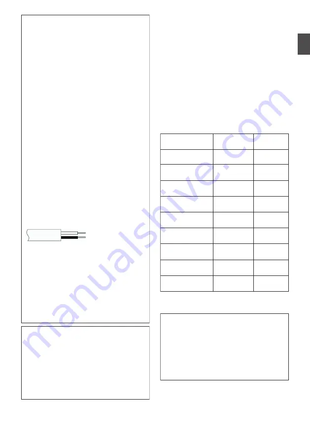 JVC GY-LS300CHE Instructions Manual Download Page 7