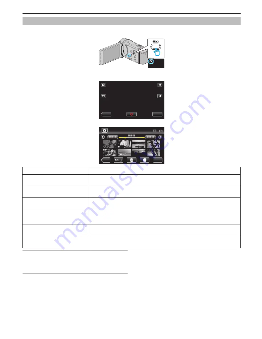 JVC GZ-GX3 Detailed User Manual Download Page 201