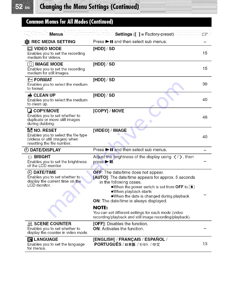 JVC GZ-MG21U Instructions Manual Download Page 52