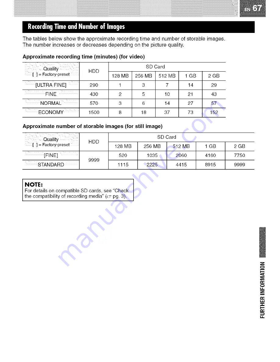 JVC GZ-MG21U Instructions Manual Download Page 67