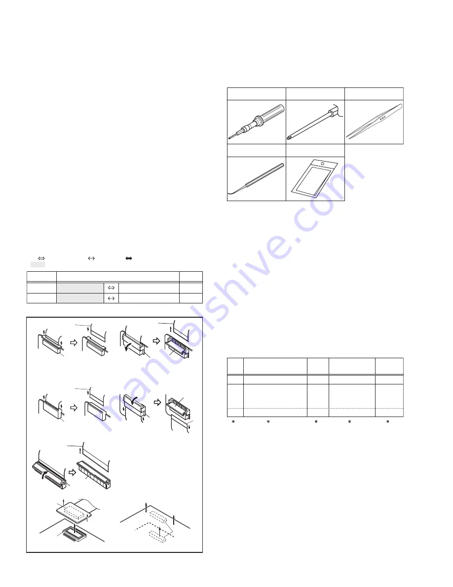 JVC GZ-MG255US Service Manual Download Page 6