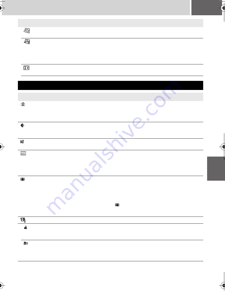 JVC GZ-MG26E Instructions Manual Download Page 53