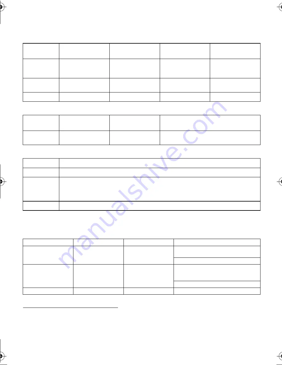 JVC GZ-MG57AA Instructions Manual Download Page 78