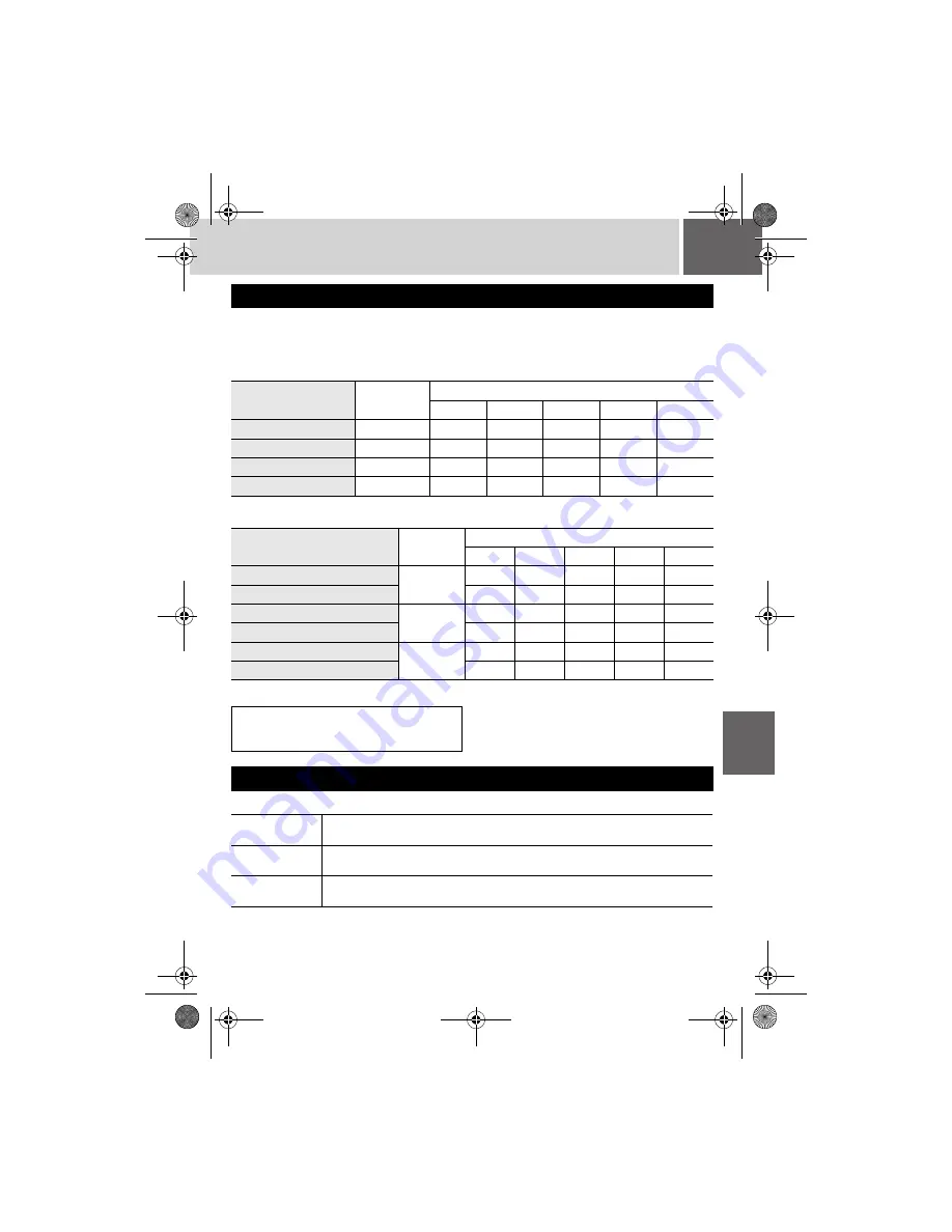 JVC GZ-MG57AG Instructions Manual Download Page 71