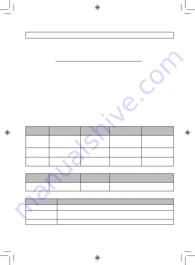 JVC GZ-MS90U Instructions Manual Download Page 16