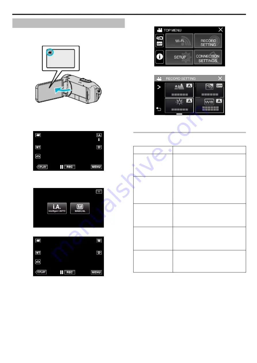 JVC GZ-RX510 Скачать руководство пользователя страница 29