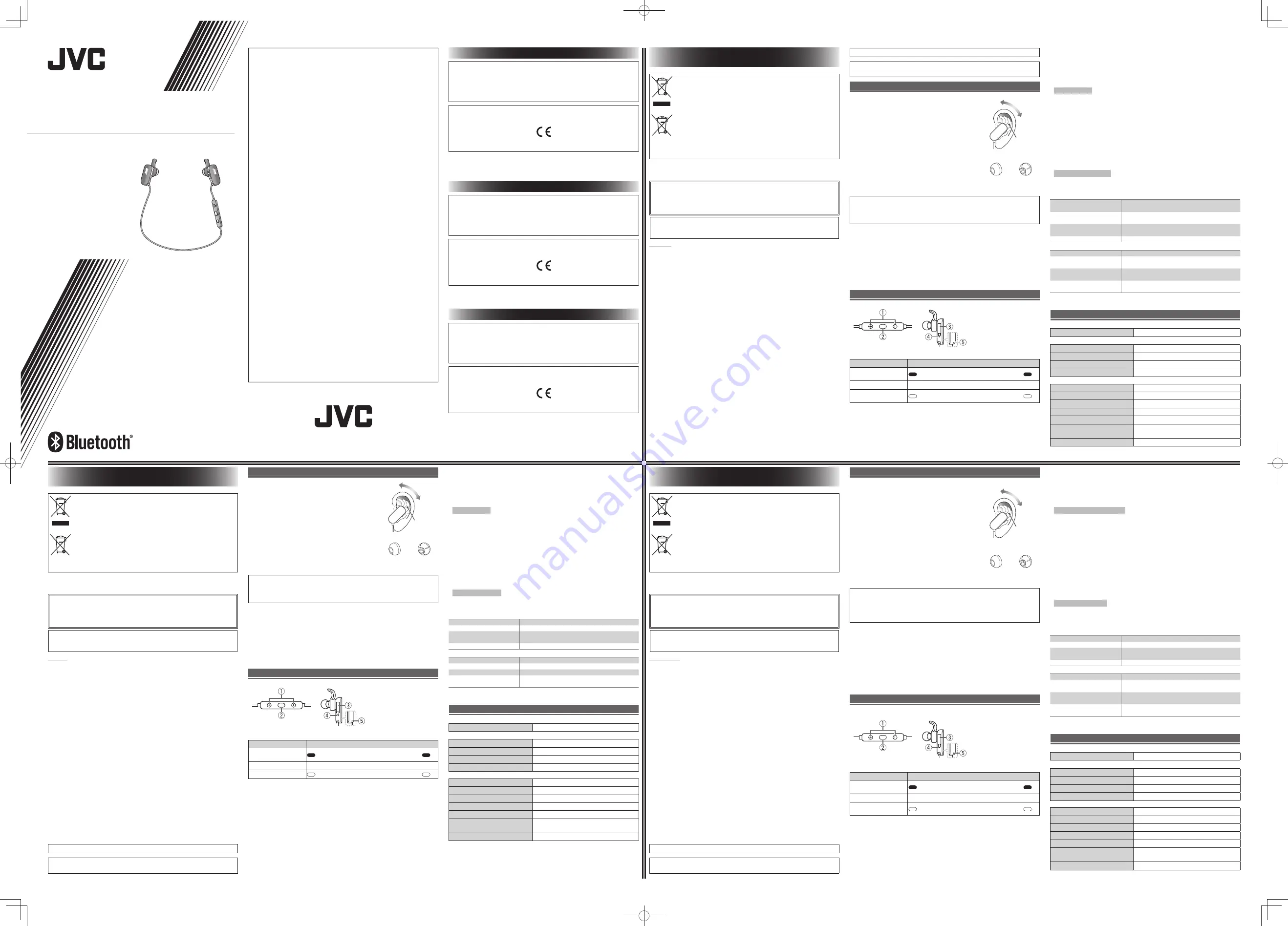 JVC HA-EBT5-E Скачать руководство пользователя страница 1