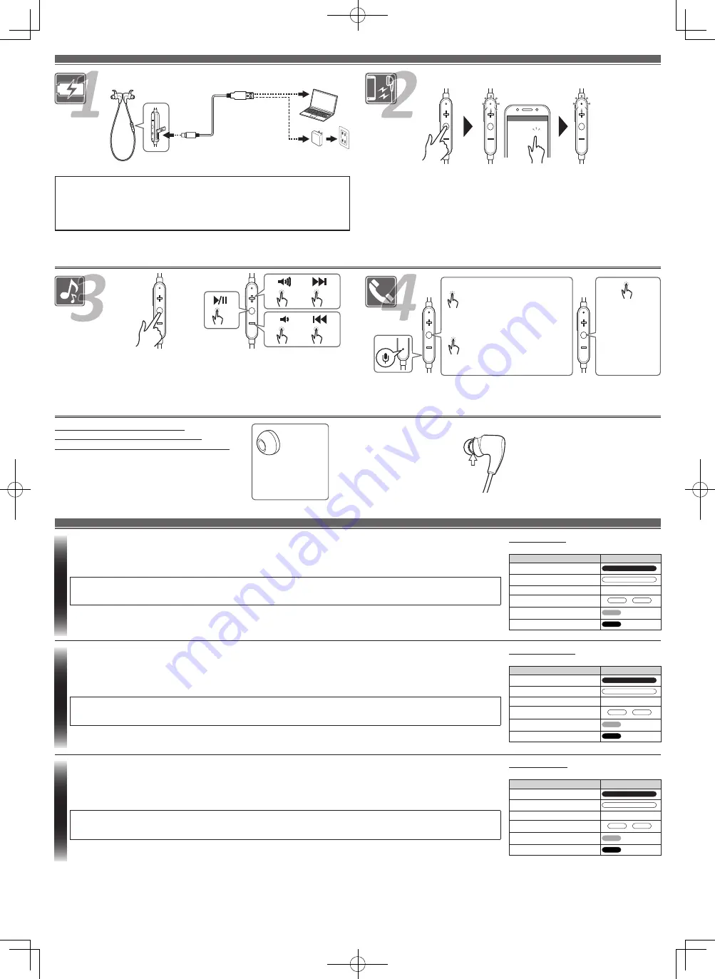 JVC HA-FX29BT Instructions Download Page 2