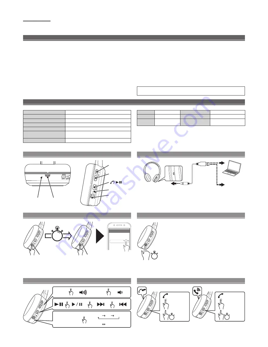 JVC HA-S30BT Instructions Manual Download Page 7