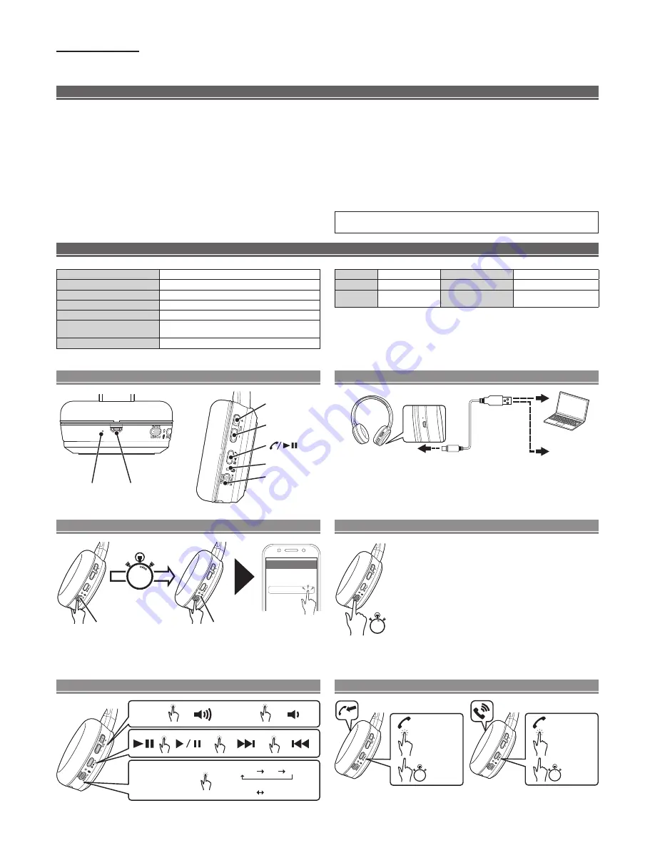 JVC HA-S30BT Instructions Manual Download Page 16