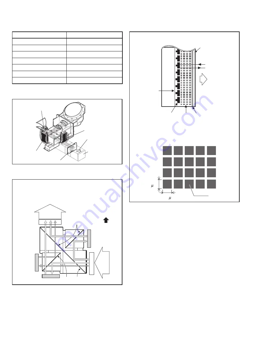 JVC HD-Z56RF7 Service Manual Download Page 8