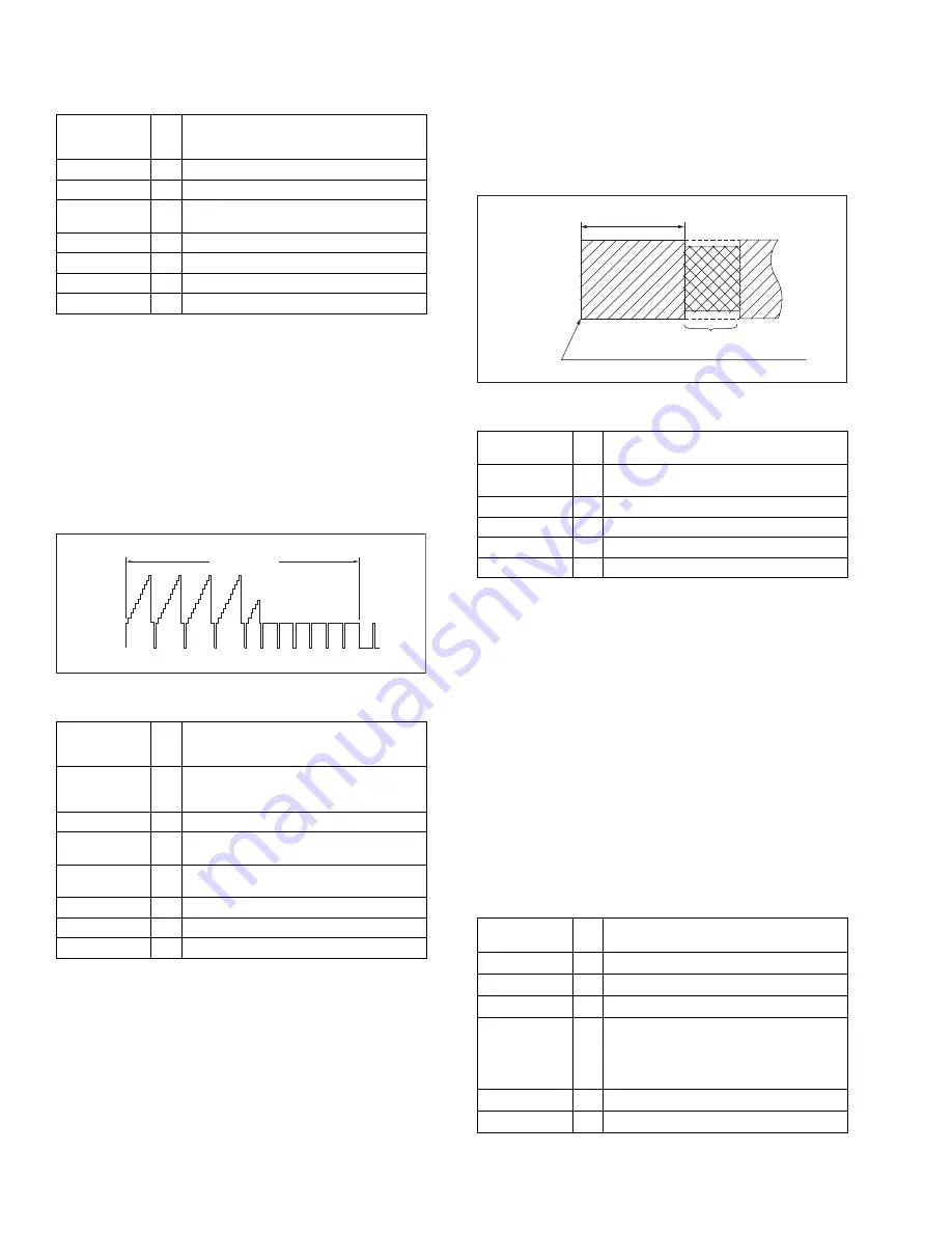 JVC HM-DH40000U Service Manual Download Page 34