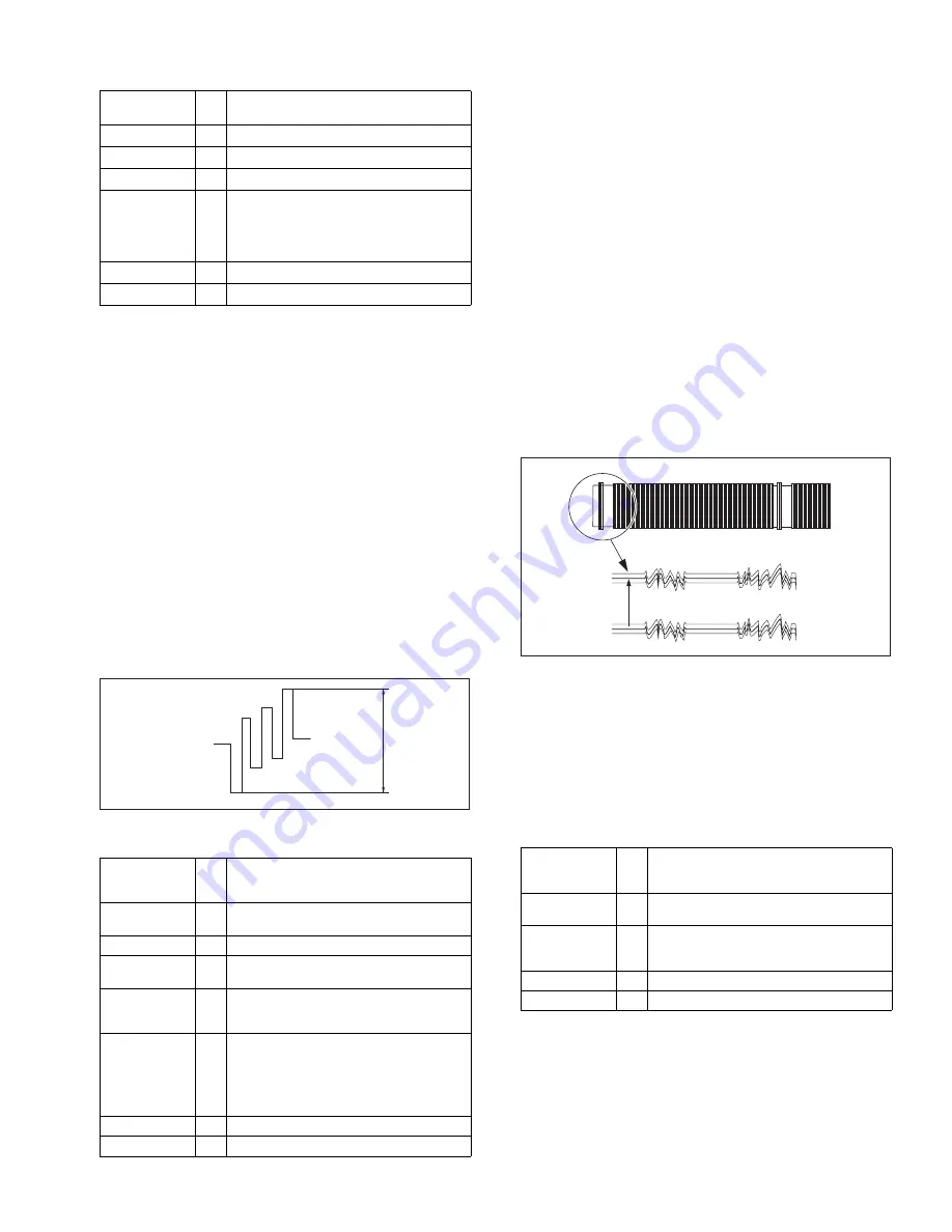 JVC HM-DH40000U Service Manual Download Page 37