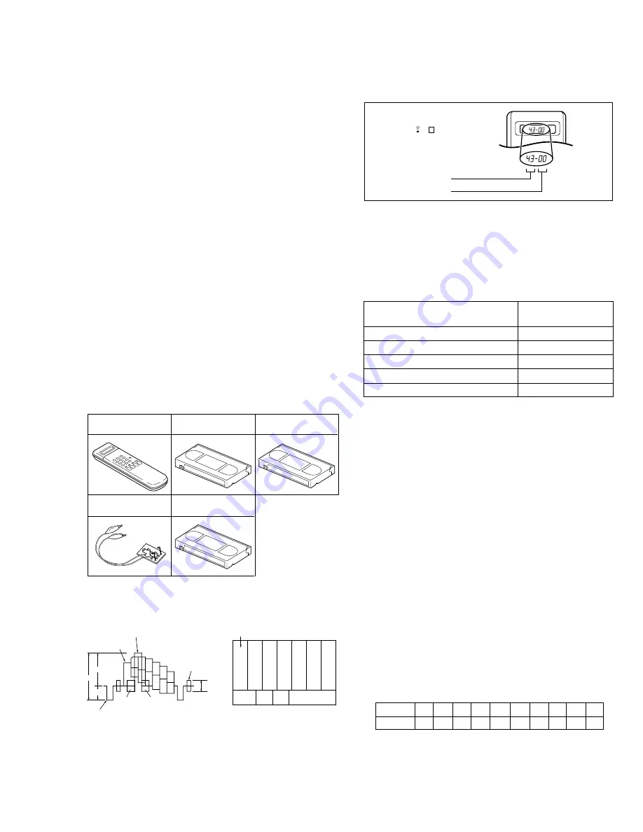 JVC HM-HDS1U Service Manual Download Page 41