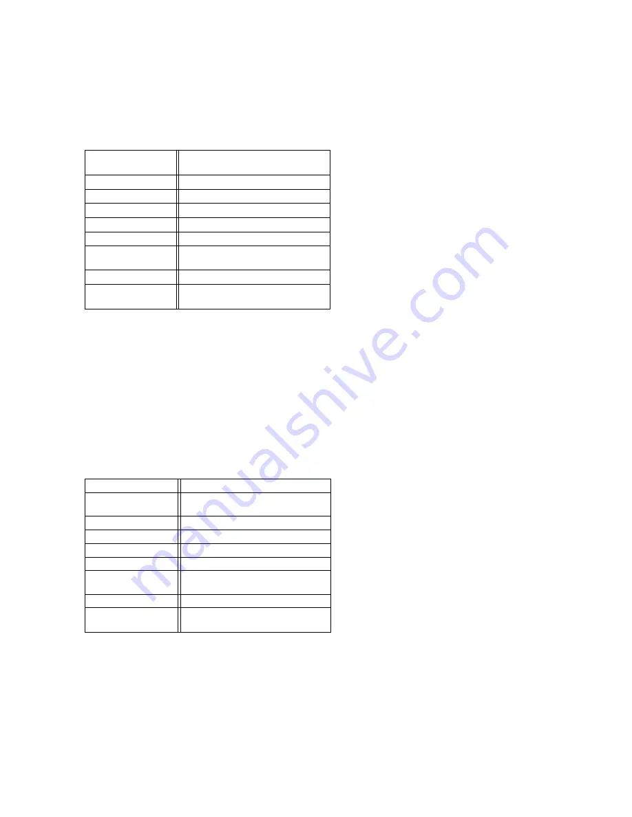 JVC HM-HDS1U Service Manual Download Page 47