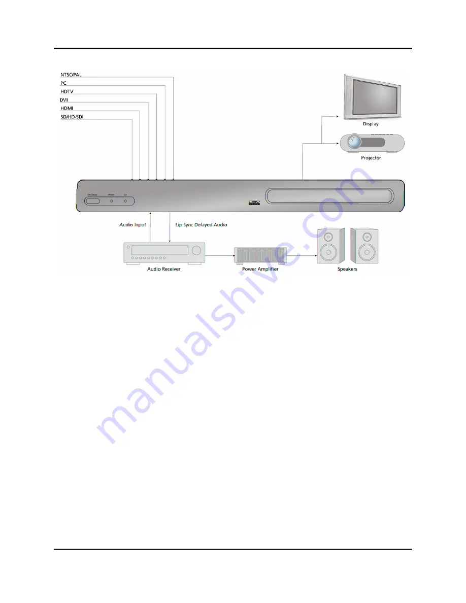 JVC HR-1080-PRO User Manual Download Page 9