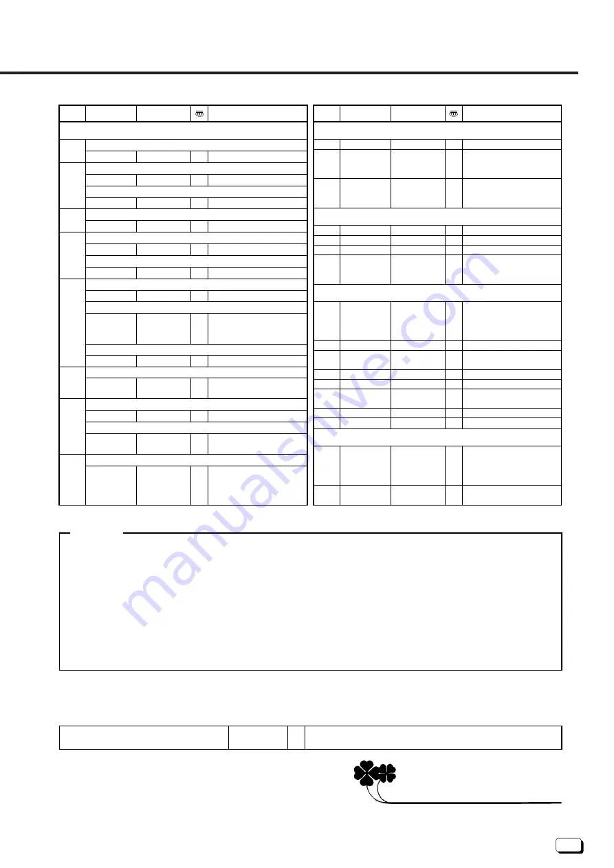 JVC HR-B7 Product Manual Download Page 63