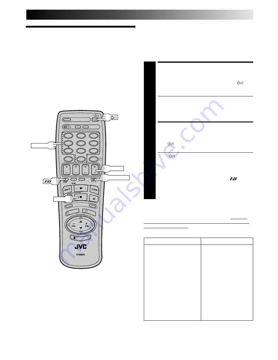 JVC HR-DD949E Instructions Manual Download Page 43