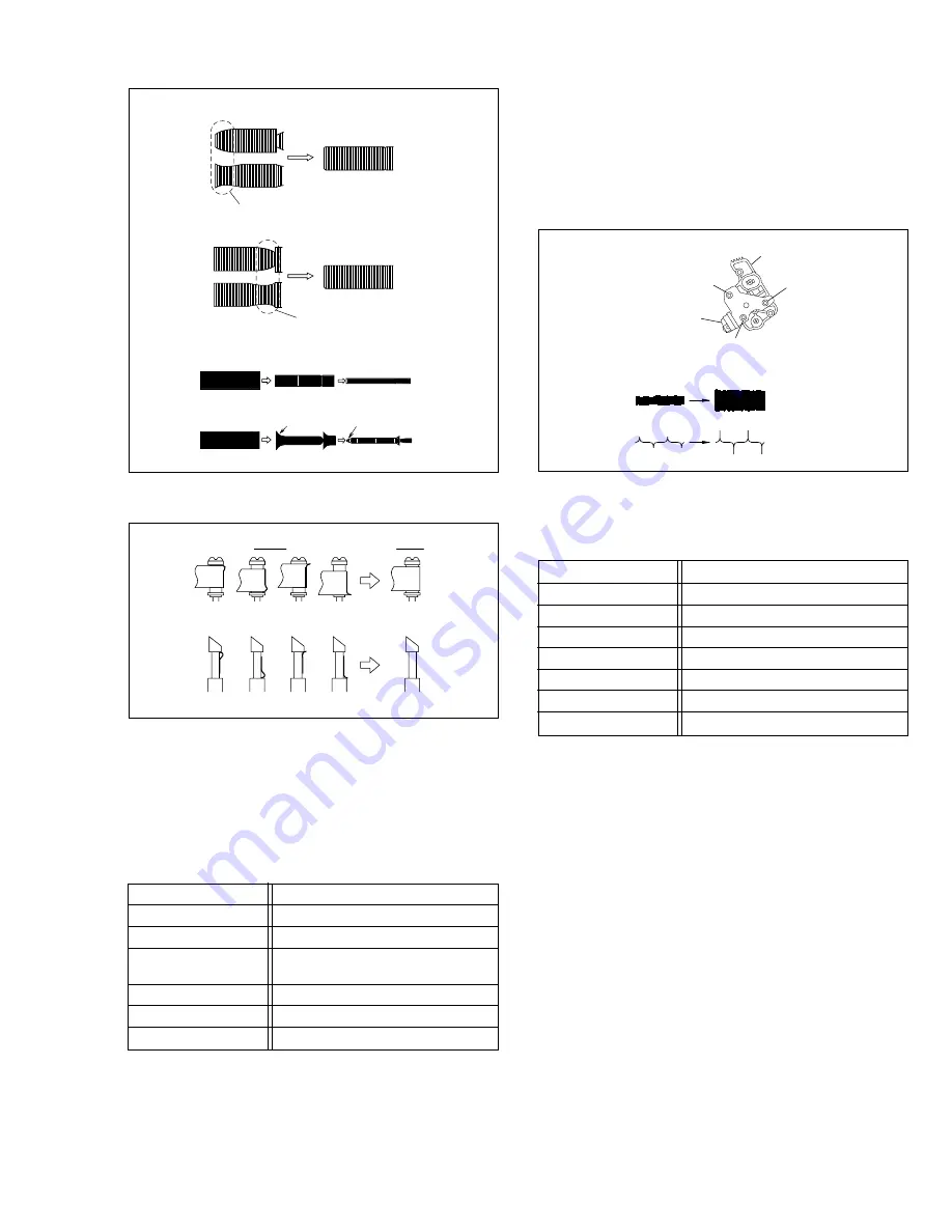 JVC HR-DVS2EK Service Manual Download Page 38