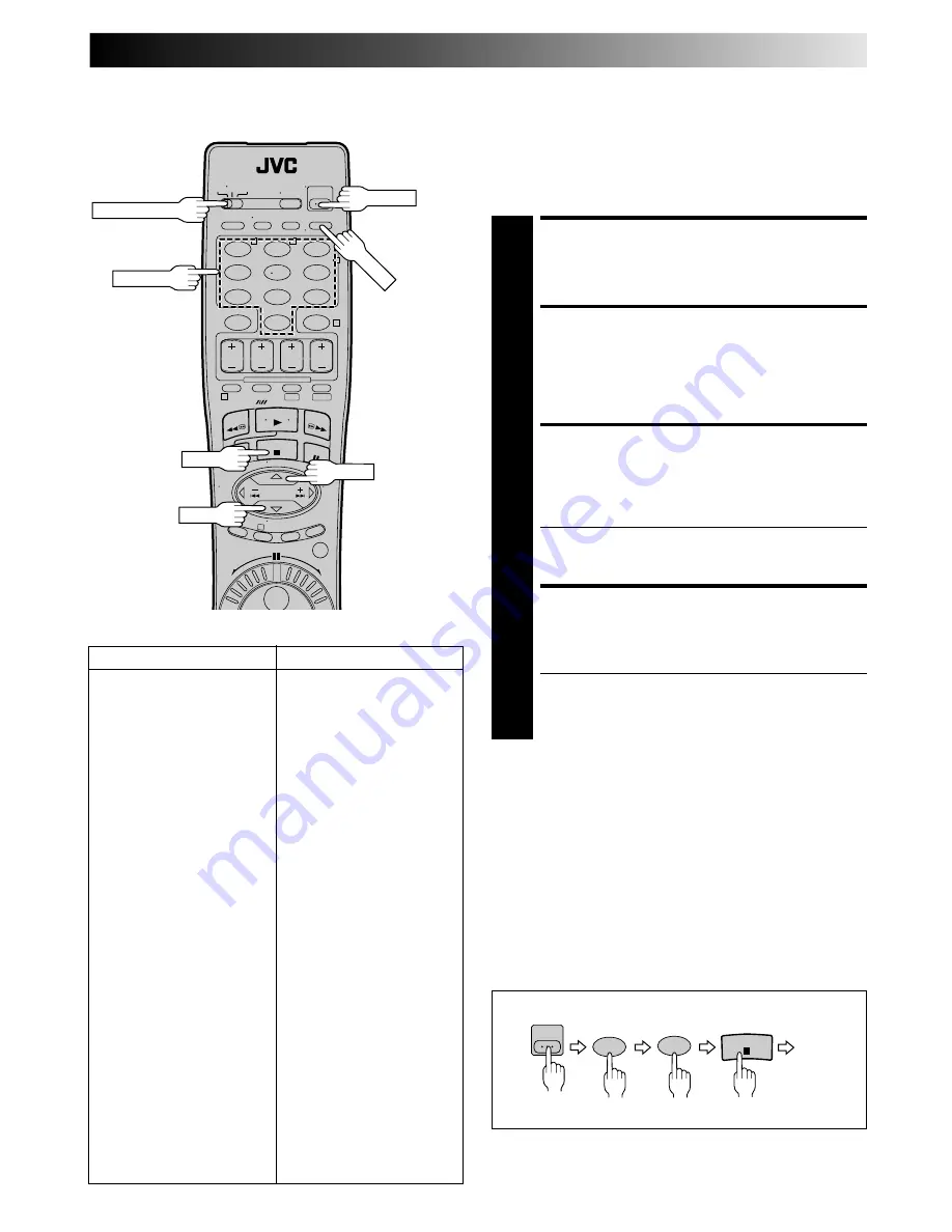 JVC HR-DVS2U Instructions Manual Download Page 65