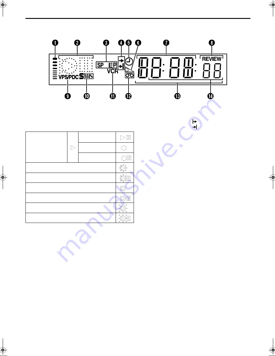 JVC HR-DVS3EK Instructions Manual Download Page 6