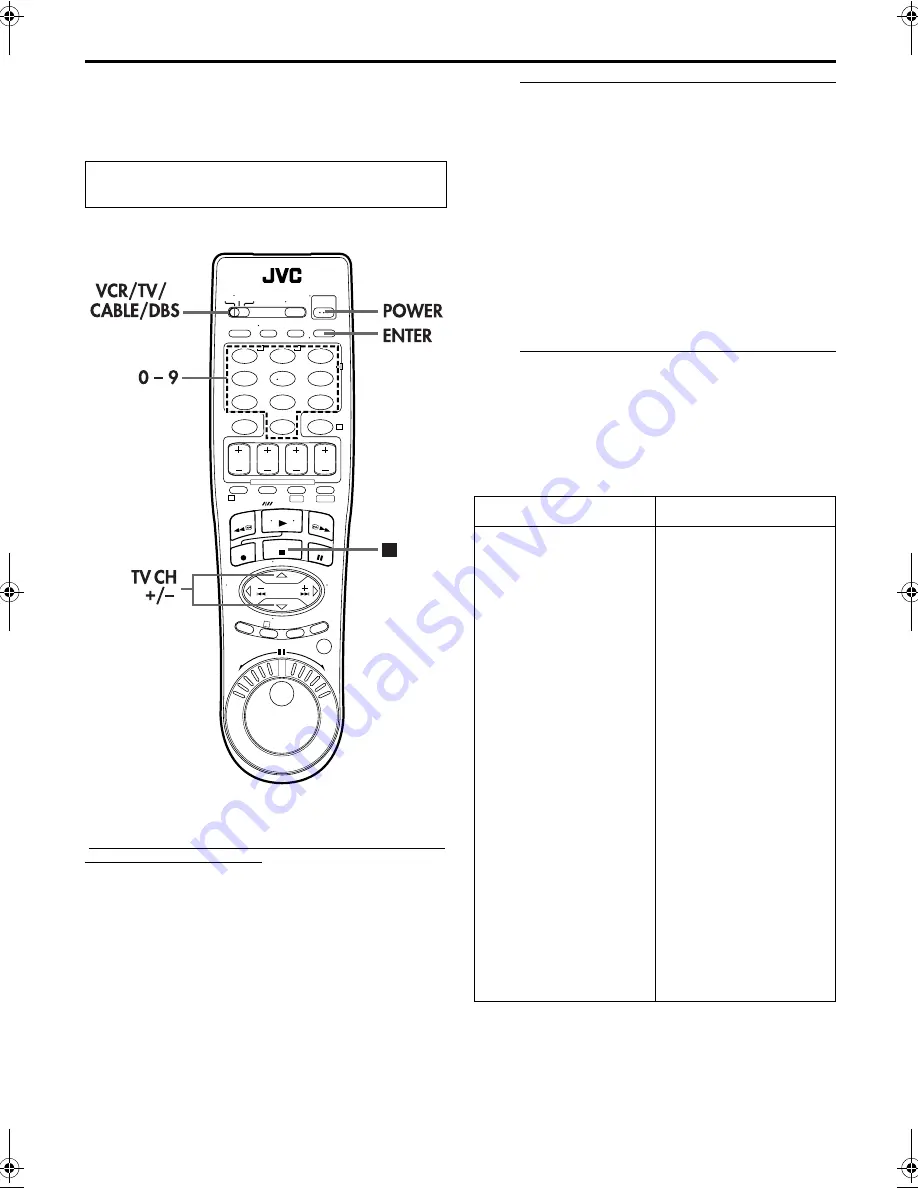 JVC HR-DVS3U Instructions Manual Download Page 68