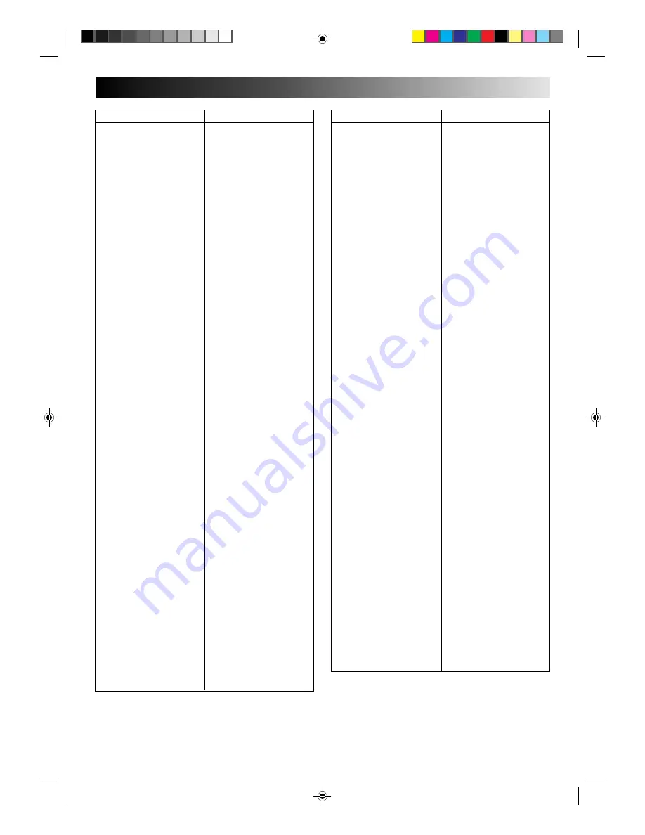 JVC HR-J238E Instructions Manual Download Page 31