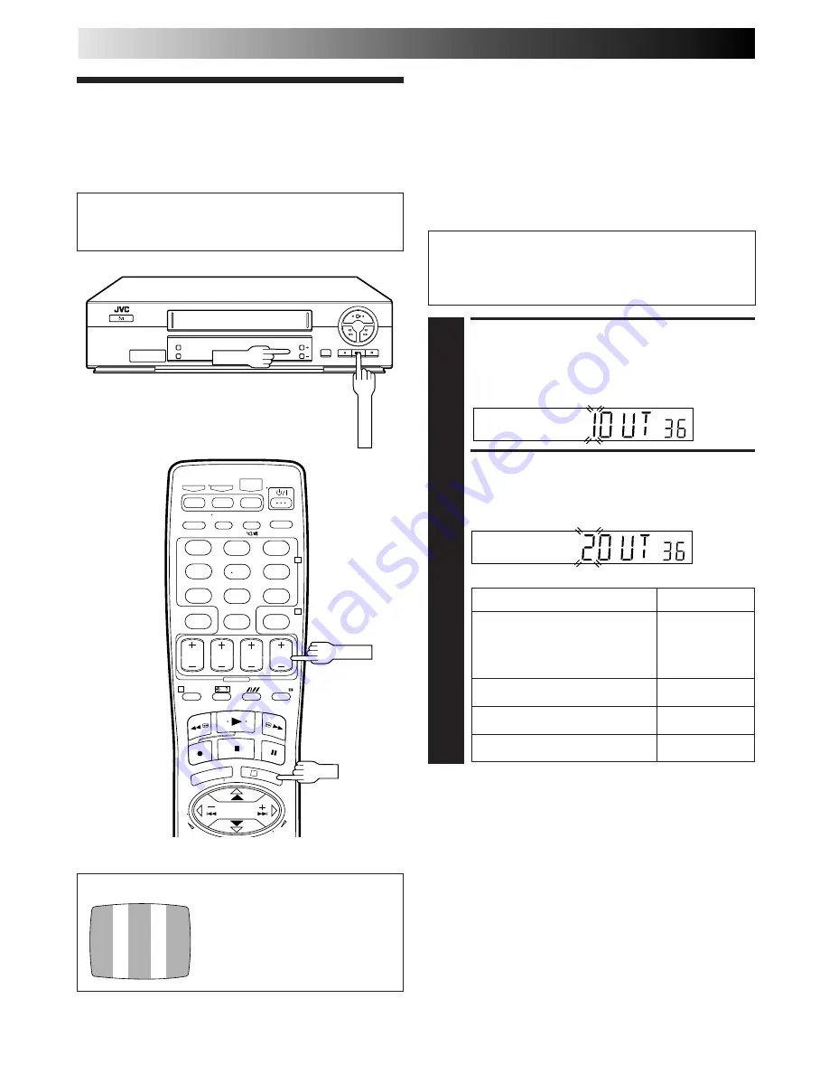 JVC HR-J271MS Instructions Manual Download Page 4