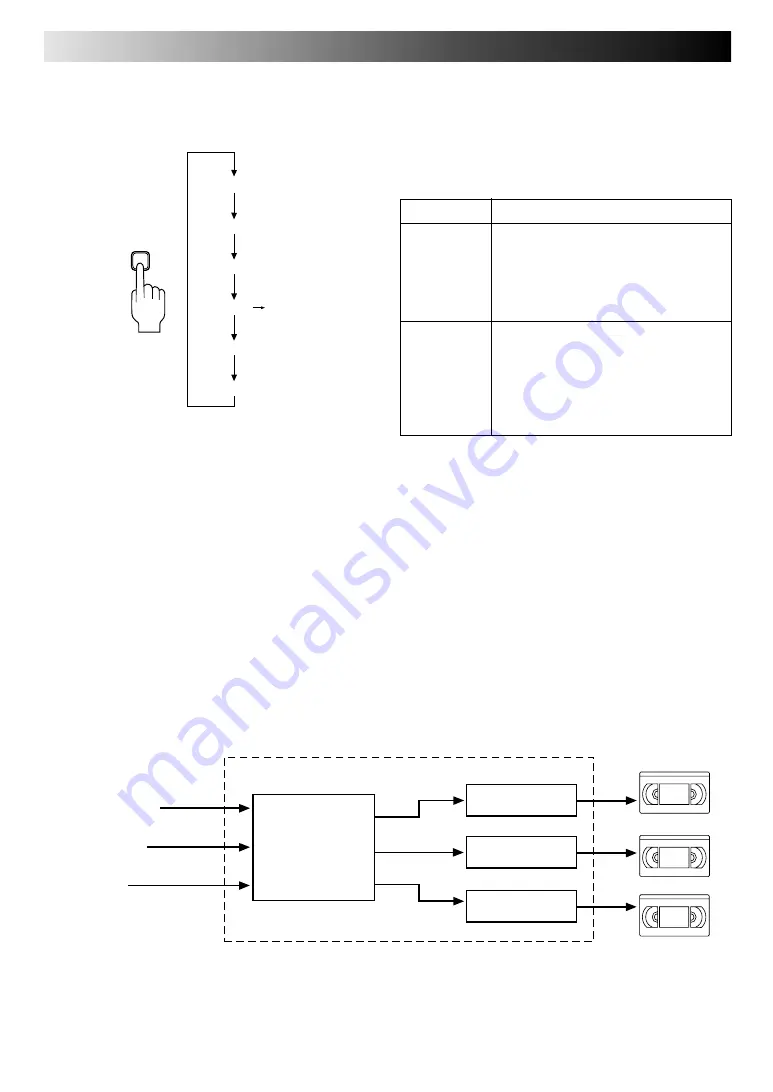 JVC HR-J271MS Service Manual Download Page 75