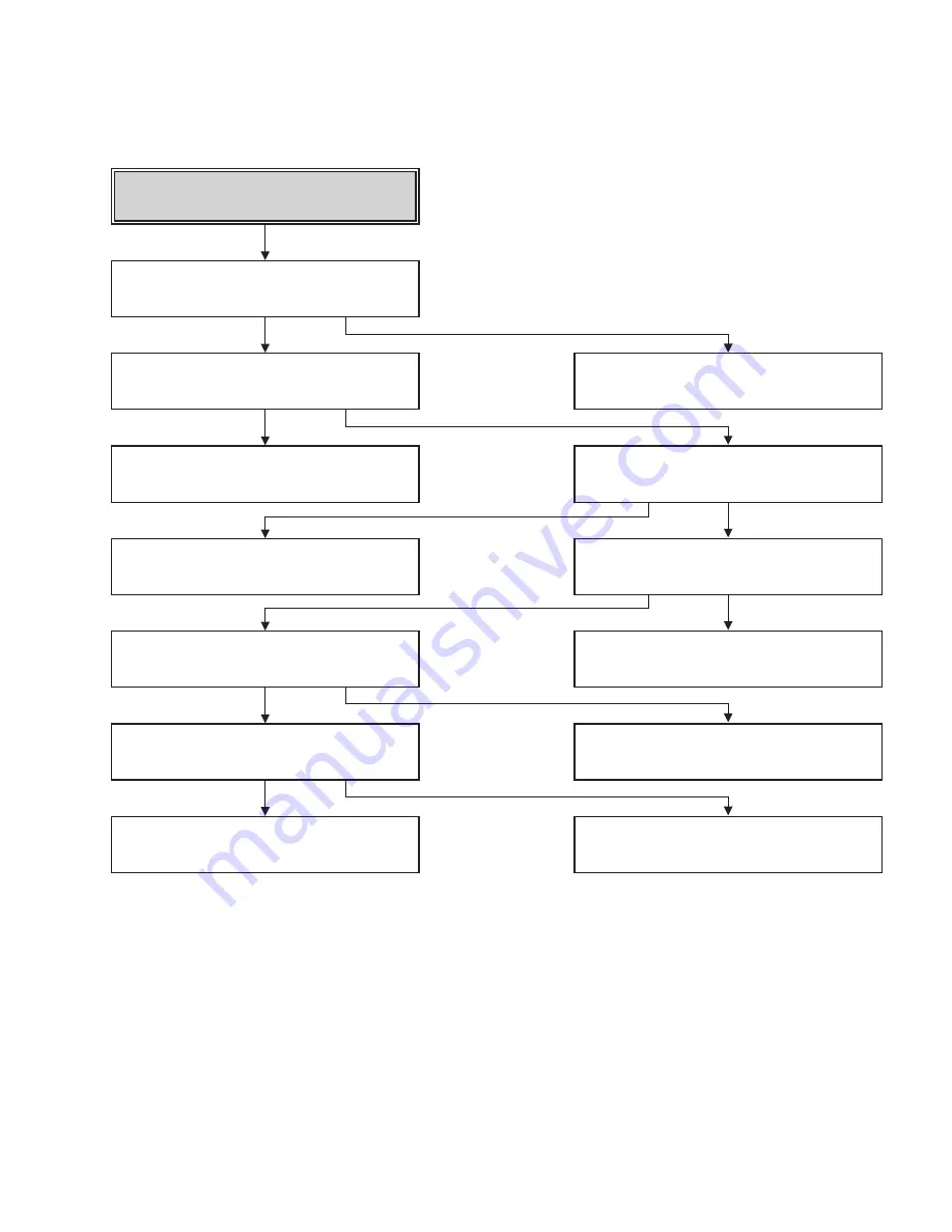 JVC HR-J282EU Service Manual Download Page 21