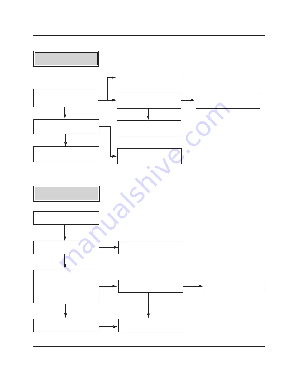 JVC HR-J282EU Service Manual Download Page 59