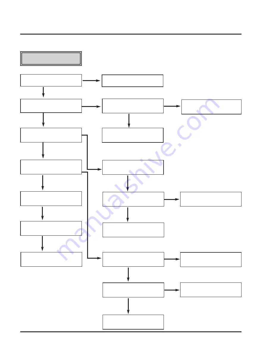 JVC HR-J282EU Service Manual Download Page 60