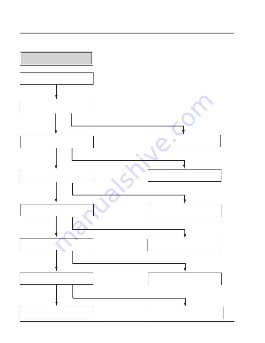 JVC HR-J282EU Service Manual Download Page 62