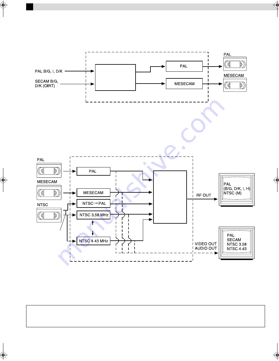 JVC HR-J481MS Скачать руководство пользователя страница 13