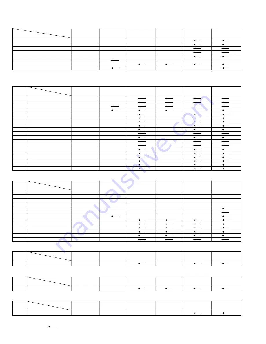 JVC HR-J580EK Service Manual Download Page 3