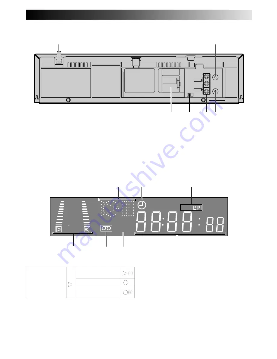 JVC HR-J676M (Portuguese) Instructions Manual Download Page 41